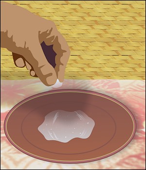 Proving Method 'C' (Fingers/Plate)