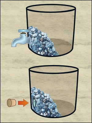 Pg 5 - Safe Container Tap or Cork