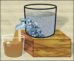 Egg floating method of checking lye water strength